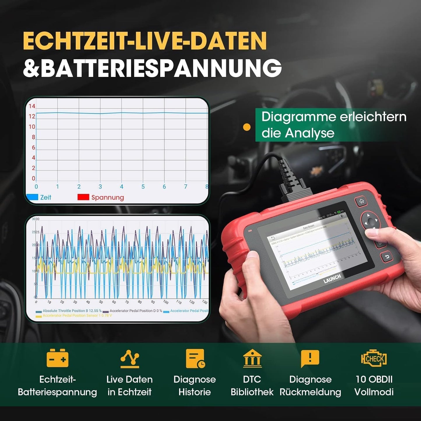 LAUNCH CRP129X OBD2 Diagnose Android,4 Systemdiagnosen Mit Öl-Reset,Epb / SAS / TPMS Und Gasannahme,Autovin Für Kleine Läden Und Heimwerker (Upgrade Von CRP129)